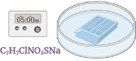 Cassette in a Petri dish containing chloramine T (C7H7ClNO2SNa), timer, 5 minutes