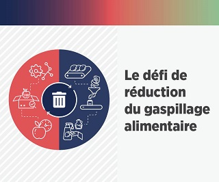 Logo moderne du défi de réduction du gaspillage alimentaire