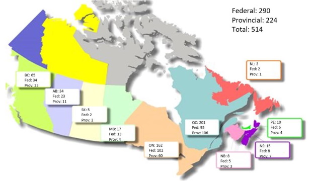 Map of Canada reprensenting the number of dairy establishements in Canada