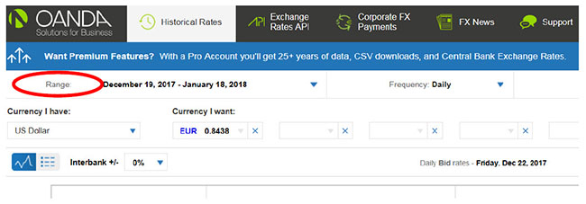 Screen capture of onada.com historical rates tab with range field selected