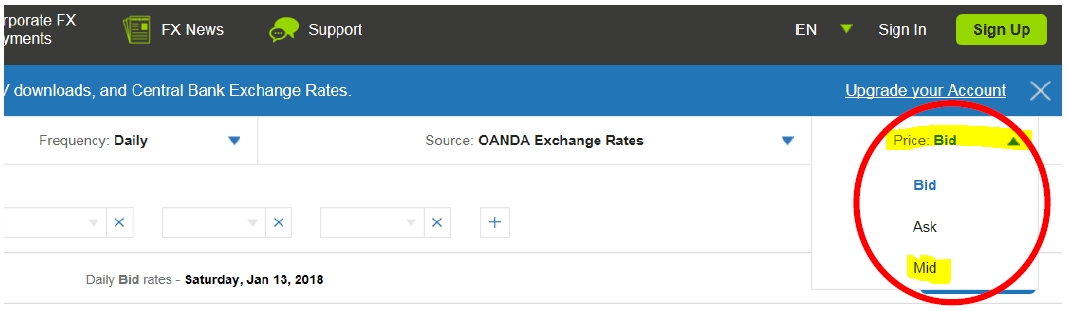 Screen capture of OANDA exchange rates showing price and mid selected