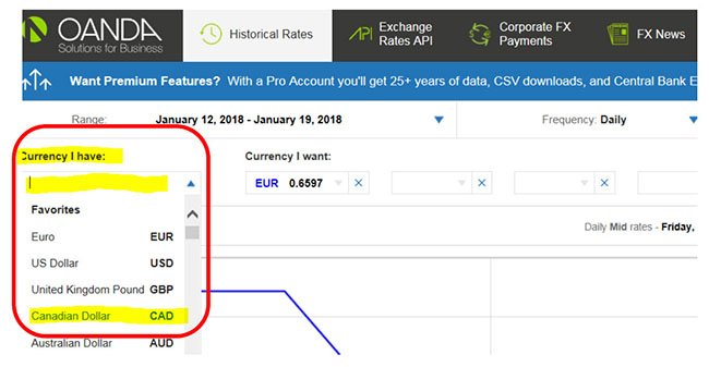 Screen capture of OANDA historical rates with the “currency I have, Canadian Dollar CAD” menu selected