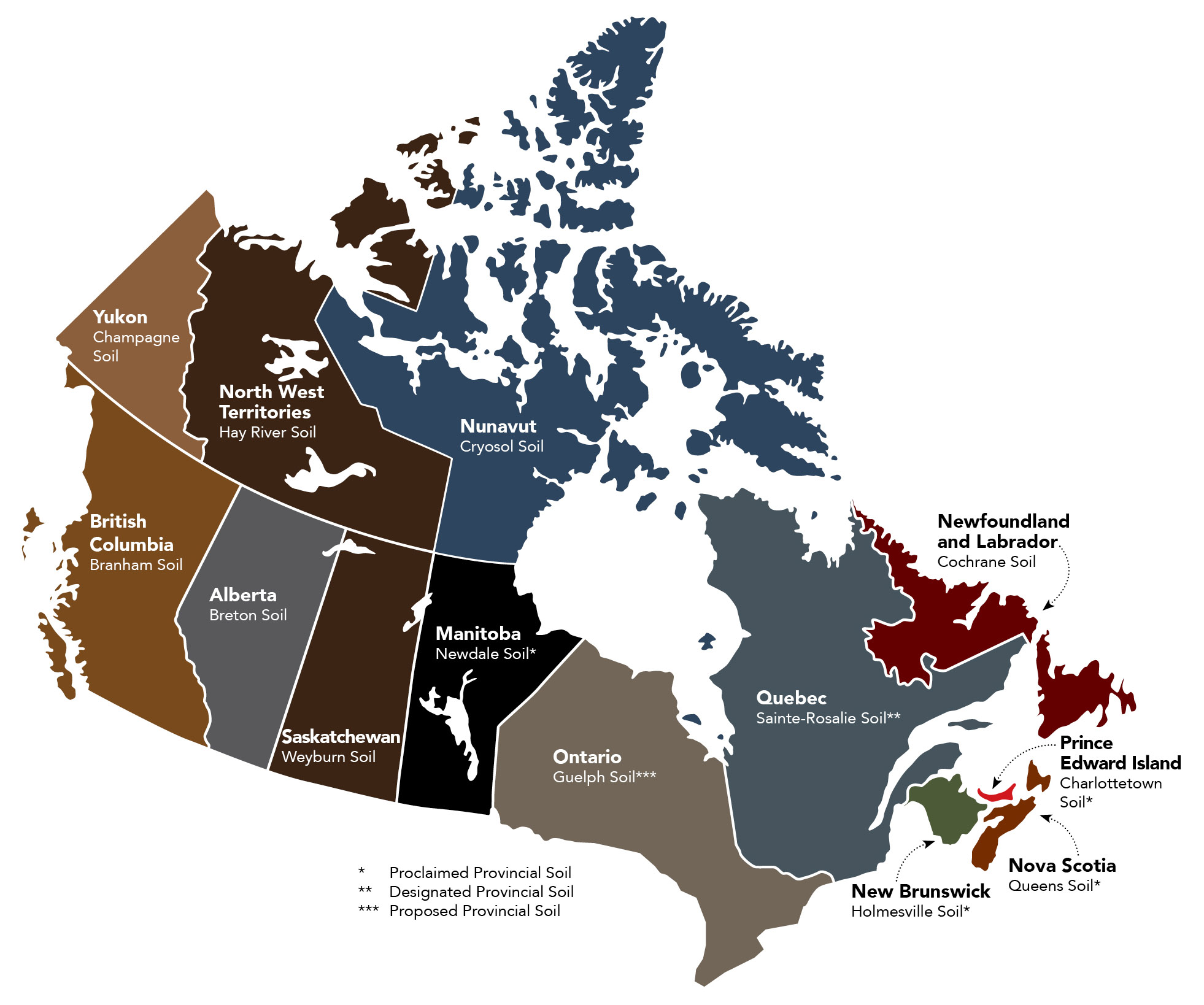 A map of Canada shows the significant agricultural soils by province/territory.