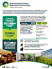 Image of the Sustainable Canadian Agricultural Partnership (PDF)