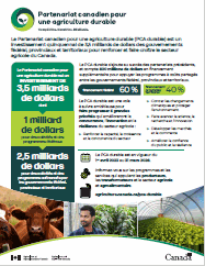 Image of the Partenariat canadien pour une agriculture durable (PDF)