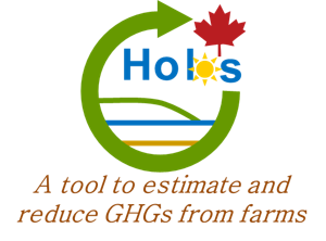 A tool to estimate and reduce GHGs from farms