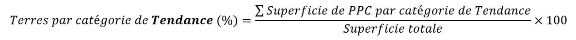 Terres par catégorie de Tendance (%) = Σ Superficie de PPC par catégorie de Tendance/Superficie totale*100