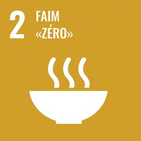 Objectif d'engagement 2 - Faim zéro